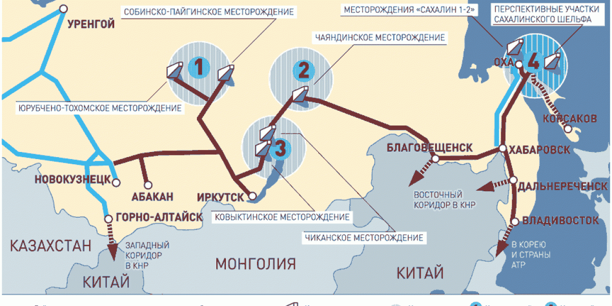 Долгосрочная программа действий «Газпрома». Россия поставит Европу в правовые рамки