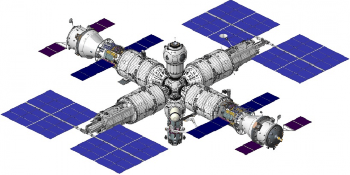Российская орбитальная станция проект