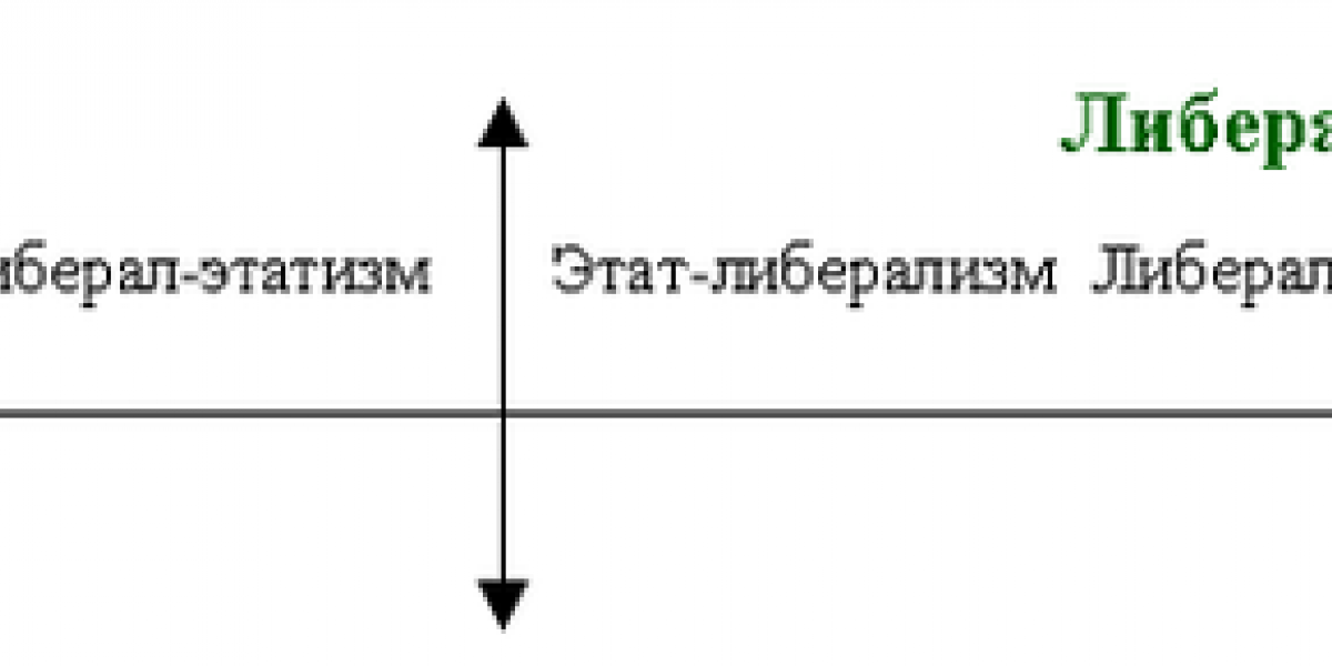 О Жириновском и его политической роли