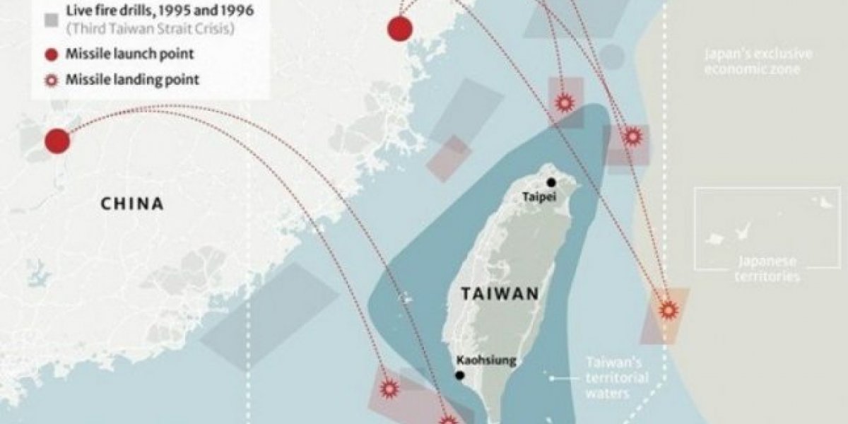 Воссоединение Тайваня: начался обратный отсчет