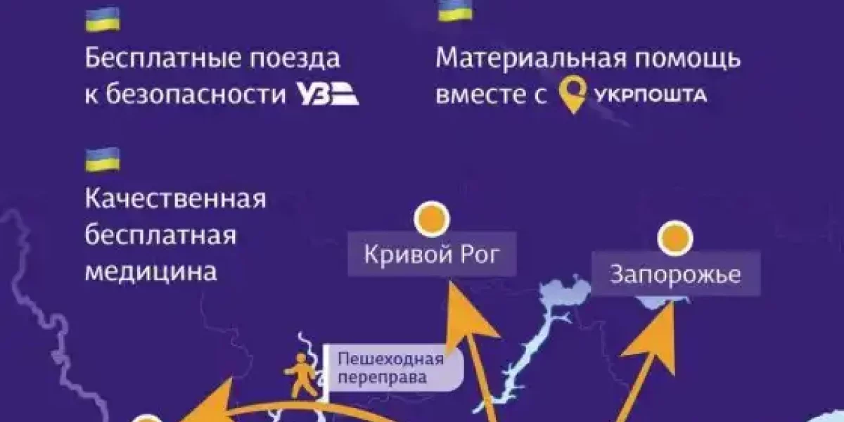 Киев намерен «эвакуировать» крымчан с полуострова…