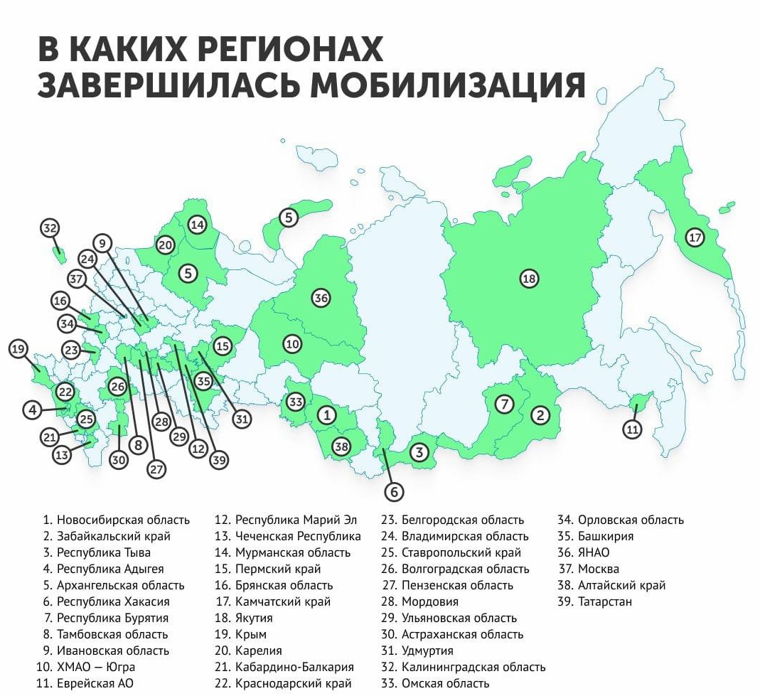 Назовите причину отсутствия в советском мобилизационном плане