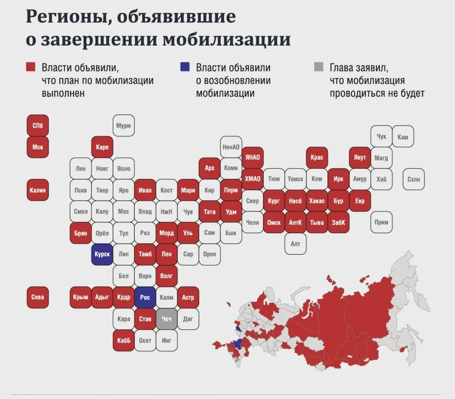 План по мобилизации в москве