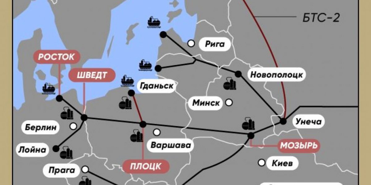 Польша признала зависимость от российского нефтепровода «Дружба»