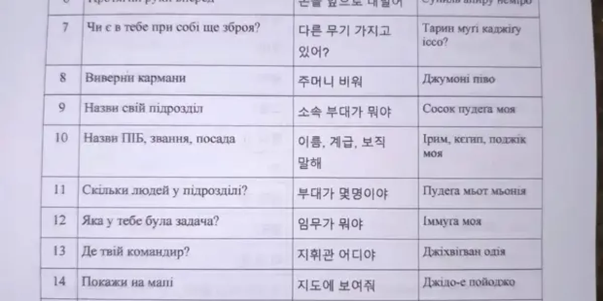 Завтра 5 тысяч бойцов КНДР на Ил-76 прибывают в Курскую область. Данные Пентагона