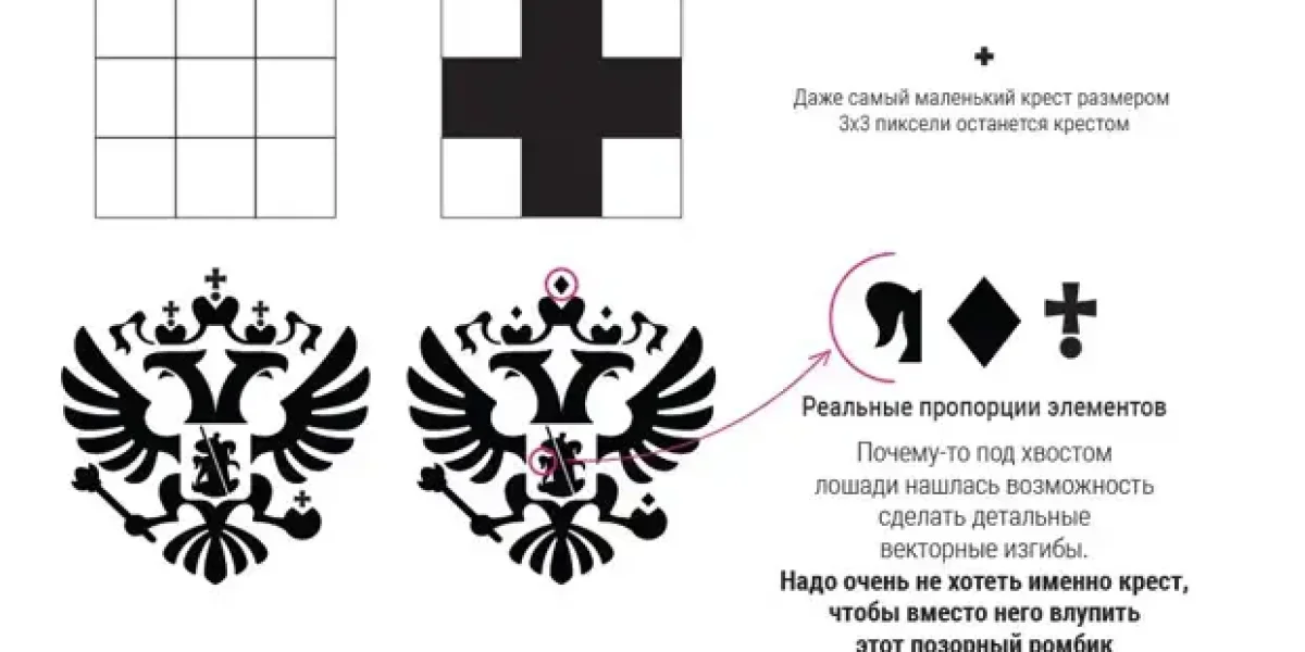Михалков недоволен Песковым. За его слова о крестах, пикселях и невежливости