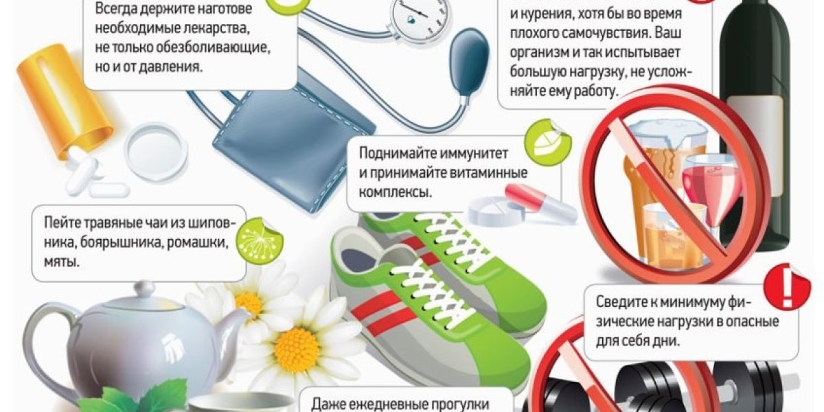 Магнитная буря 15 августа: пики активности и рекомендации метеопатам Магнитная буря 15 августа: пики активности и рекомендации метеопатам